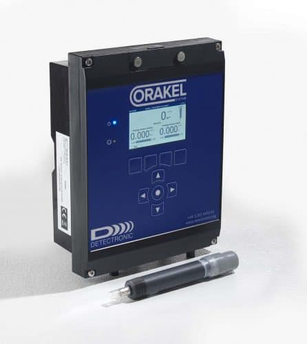 ORP MONITOR